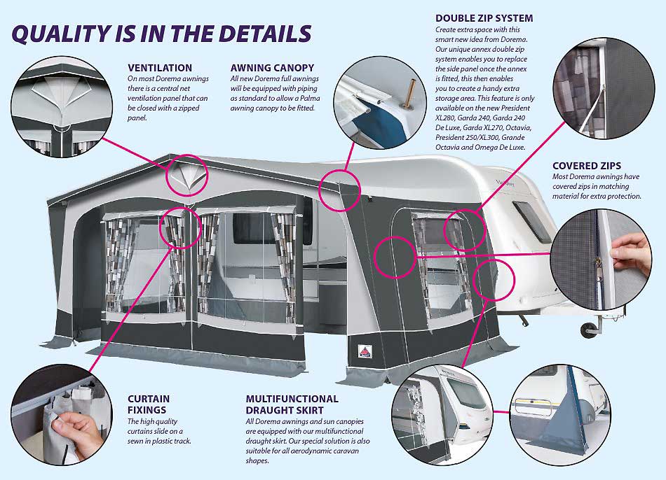 Dorema Awning Annexe aaronshellee